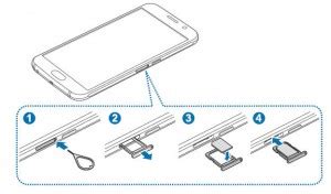 Galaxy S6 SIM card guide .